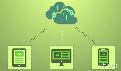 苹果笔记本电脑 软硬件协同的卓越体验
