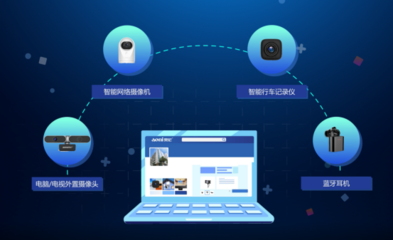 奥尼电子IPO上市 多重利好加持，业绩实现连年递增的计算机软硬件企业